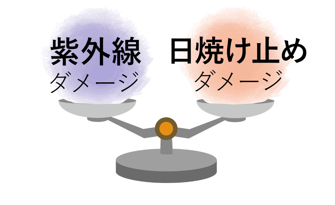 紫外線ダメージと日焼け止めダメージを比較するイラスト