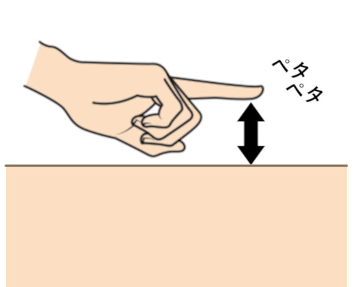 アイメイクをペタペタと浮かせる