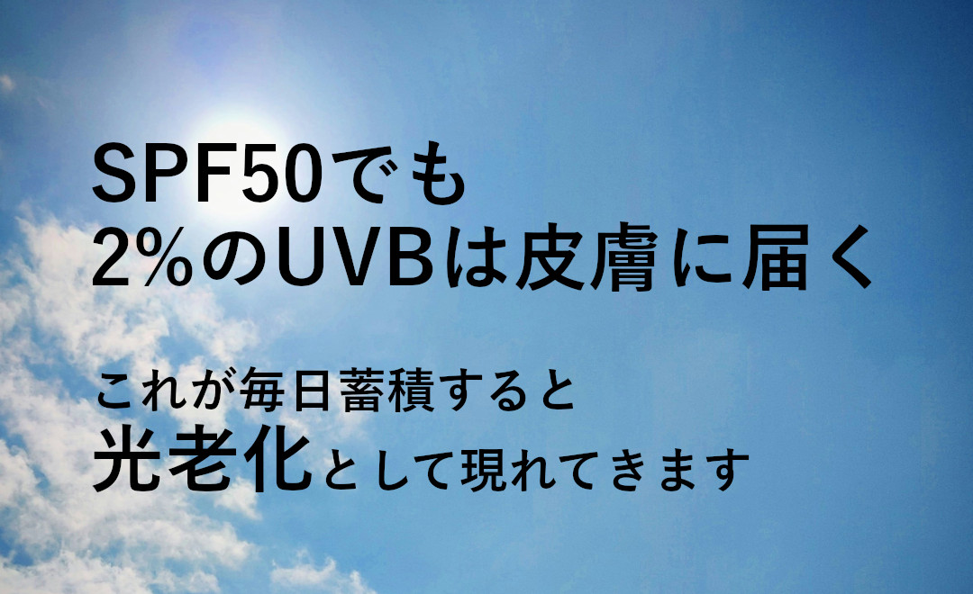 SPF50でも2%のUVBは皮膚に届いています。そしてこれが毎日蓄積すると、光老化として現れてきます。